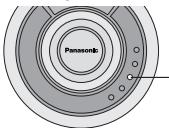 PANASONIC SL-MP76C - Modificación de la visualización - 1