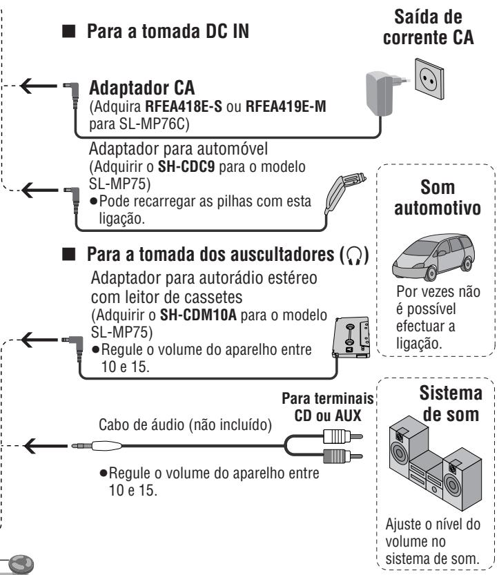 PANASONIC SL-MP76C - CUIDADO! - 2