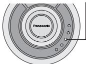 PANASONIC SL-MP76C - Sistema antisalto - 1