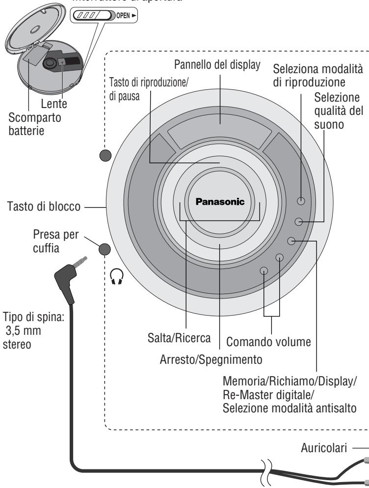 PANASONIC SL-MP76C - Avverenza riguardo alla pila ricaricabile - 1