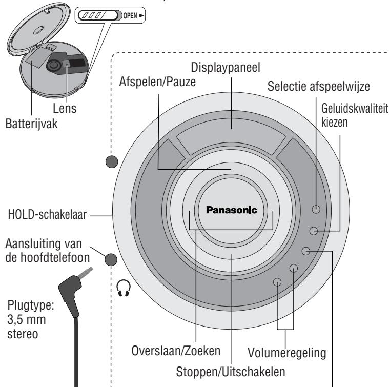 PANASONIC SL-MP76C - WAARSCHUWING! - 1