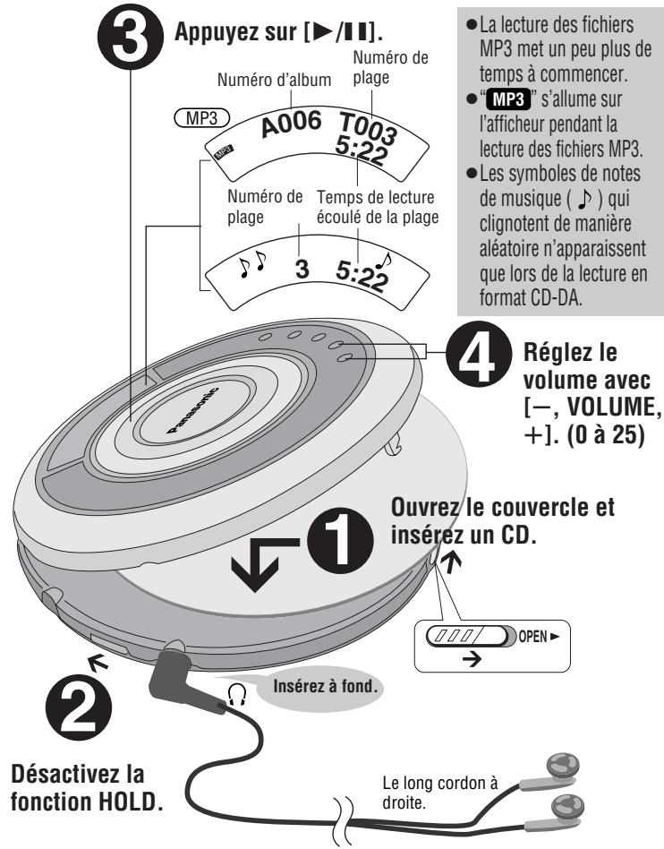 PANASONIC SL-MP76C - Adaptateur d'alimentation pour véhicule - 1