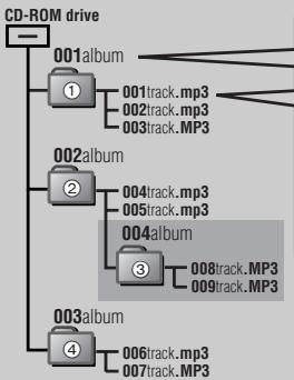 PANASONIC SL-MP76C - MP3 - 1