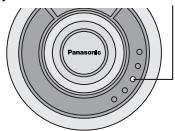PANASONIC SL-MP76C - Umschalten des Anzeigemodus - 1