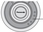 PANASONIC SL-MP76C - Alteração do escre de visualização - 1