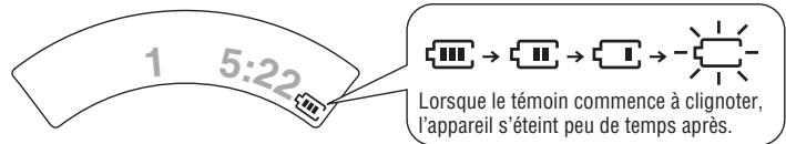 PANASONIC SL-MP76C - Témoin des piles - 1
