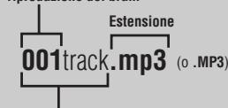 PANASONIC SL-MP76C - MP3 - 2