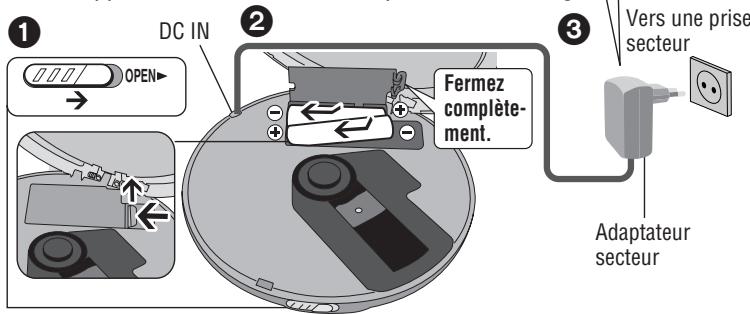 PANASONIC SL-MP76C - Pour le SL-MP76C - 1