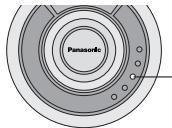 PANASONIC SL-MP76C - Abtastersprung-Verhütungssystem - 1