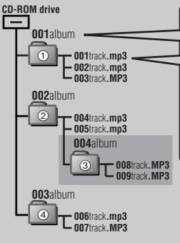 PANASONIC SL-MP76C - MP3 - 1