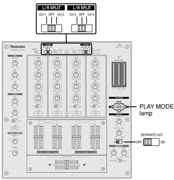 PANASONIC SL-MZ1200 - Monitoring CH1 - 1