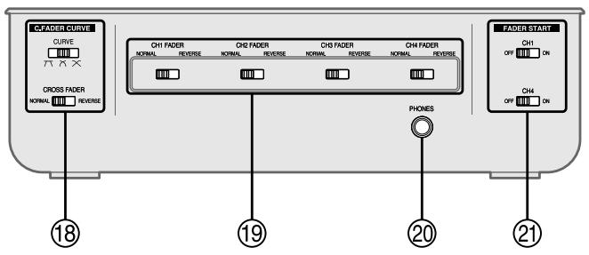 PANASONIC SL-MZ1200 - Front panel - 1