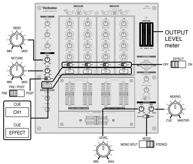 PANASONIC SL-MZ1200 - Note - 1