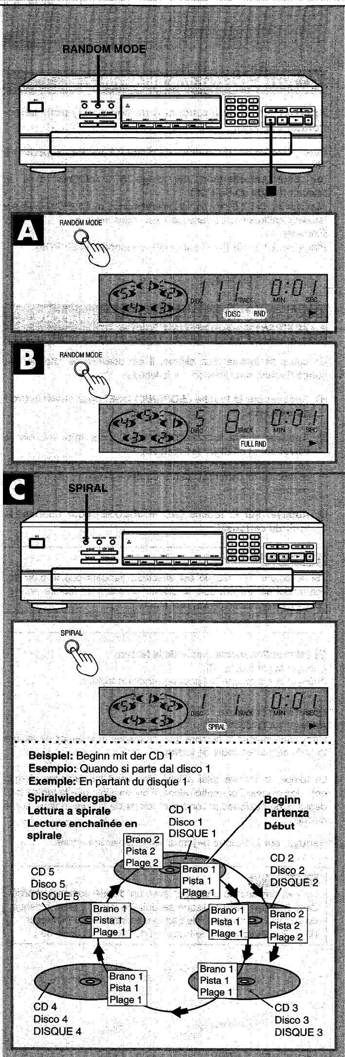 PANASONIC SL-PD9 - ATTENTION - 1