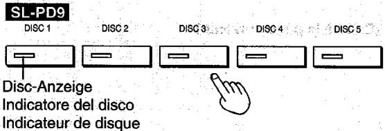 PANASONIC SL-PD9 - ATTENTION - 3