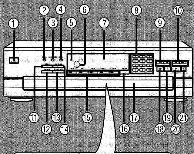 PANASONIC SL-PD9 - Pour éviter d'endommager l'appareil - 1
