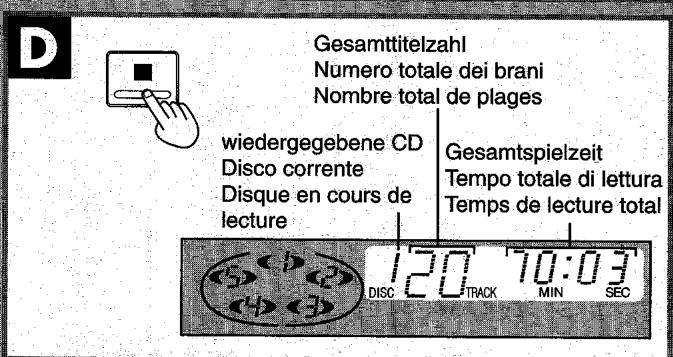 PANASONIC SL-PD9 - Avec la télécommande SL-PD9 seulement - 4