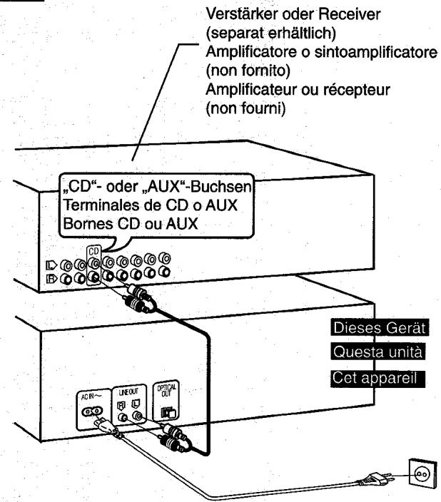 PANASONIC SL-PD9 - Réparation - 1