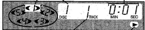 PANASONIC SL-PD9 - ATTENTION - 5
