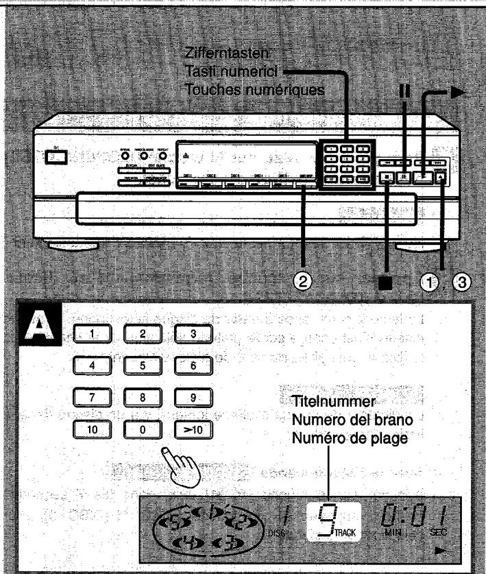 PANASONIC SL-PD9 - Avec la télécommande SL-PD9 seulement - 1