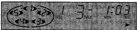 PANASONIC SL-PD9 - En mode lecture enchaînée en spirale - 8