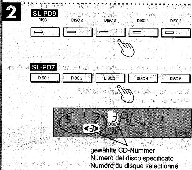 PANASONIC SL-PD9 - Pour référence - 3