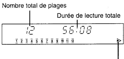 PANASONIC SL-PG360A - Lecture séquentielle - 3