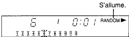 PANASONIC SL-PG360A - Lecture aléatoire - 3