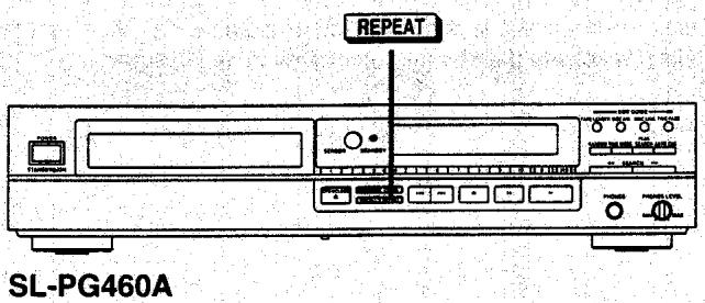 PANASONIC SL-PG360A - Répétition de toutes les plages ou des plages programmées - 1