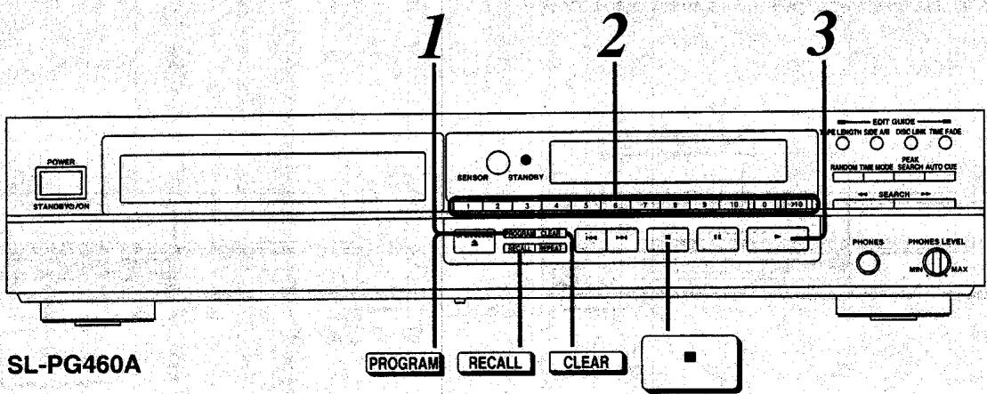 PANASONIC SL-PG360A - Lecture programme - 1