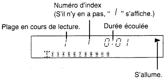 PANASONIC SL-PG360A - Lecture séquentielle - 4