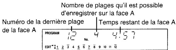 PANASONIC SL-PG360A - Pour référence: - 3