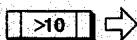 PANASONIC SL-PG360A - Désignation des numéros de plage - 2