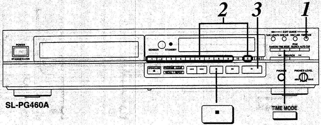 PANASONIC SL-PG360A - Fonction de fondu par temps - 1