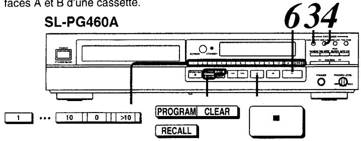 PANASONIC SL-PG360A - Pour référence: - 1