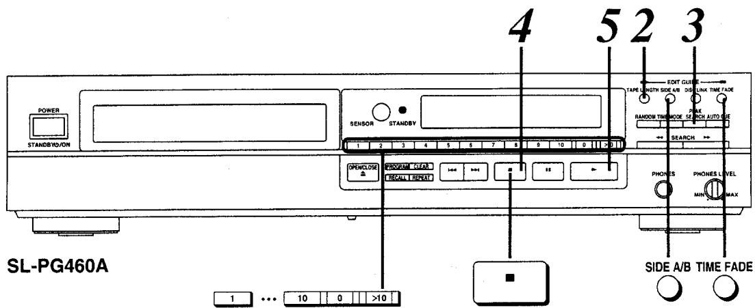 PANASONIC SL-PG460A - Montage automatique - 1
