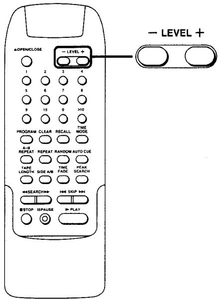 PANASONIC SL-PG460A - SL-PG460A UNIQUE - 1