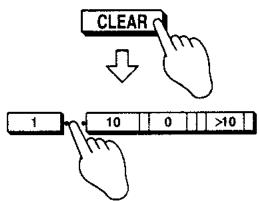 PANASONIC SL-PG460A - Modification du contenu du programme - 3