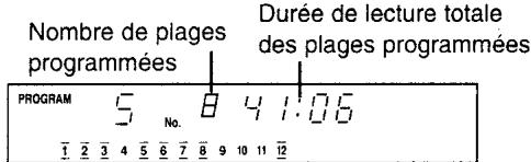 PANASONIC SL-PG460A - Pour référence: - 2