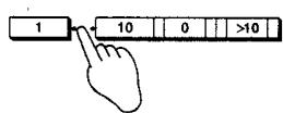 PANASONIC SL-PG460A - Modification du contenu du programme - 1