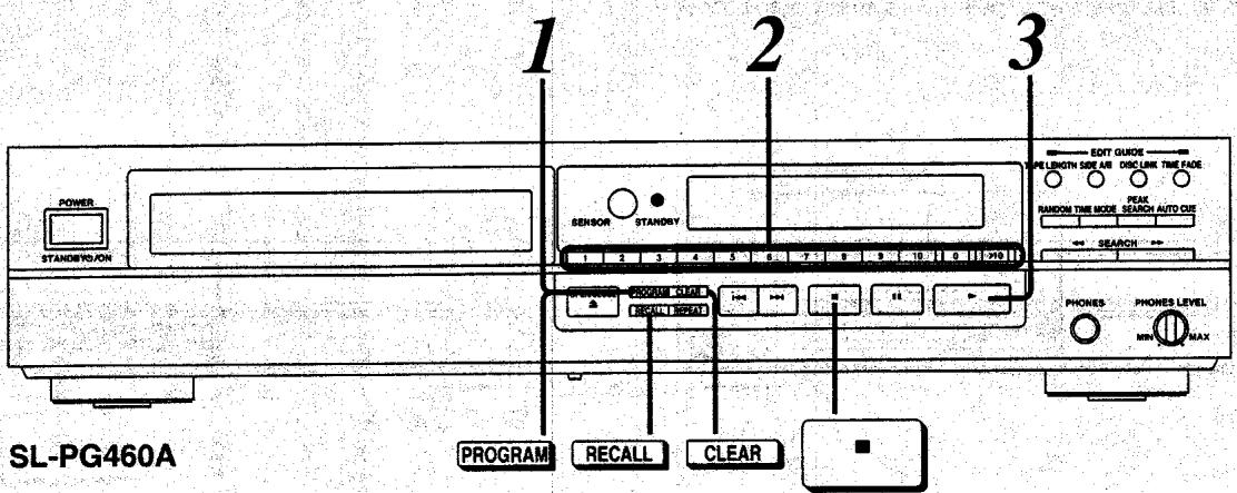 PANASONIC SL-PG460A - Lecture programme - 1
