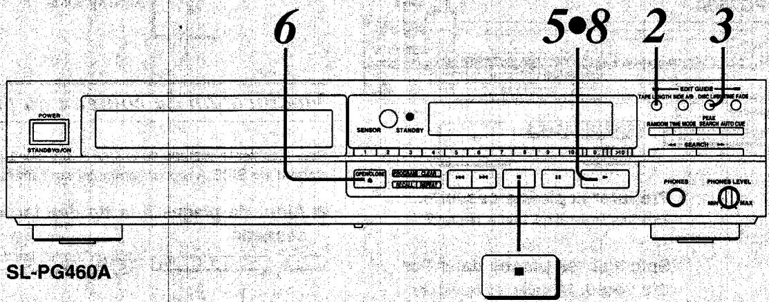 PANASONIC SL-PG460A - Liaison de disques - 1