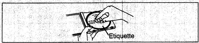 PANASONIC SL-PG460A - Rangement du disque dans son étui - 1