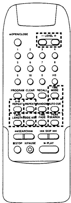 PANASONIC SL-PG460A - Fonctions télécommandées - 1