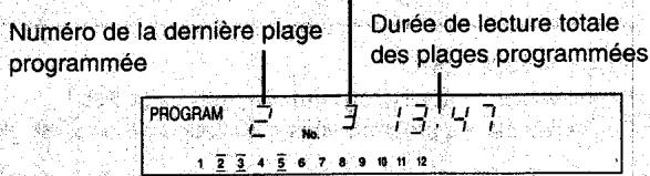 PANASONIC SL-PG460A - Le disque étant en mode d'arrêt: appuyer sur program. - 3