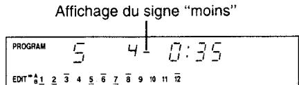 PANASONIC SL-PG460A - Modification du contenu du programme - 5