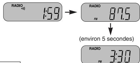 PANASONIC SL-PH660 - Pendant l'utilisation de la minuterie - 1