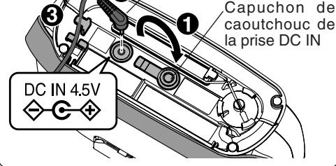 PANASONIC SL-PH660 - Adaptateur secteur (inclus) - 2