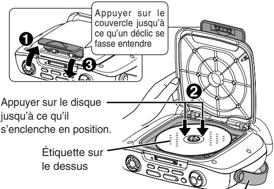 PANASONIC SL-PH660 - Mise en place d'un disque - 1