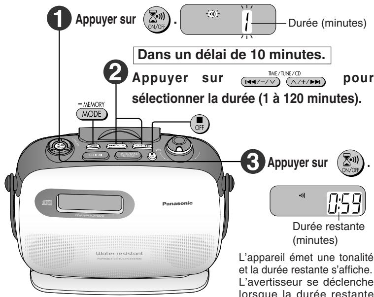 PANASONIC SL-PH660 - Notice - 1